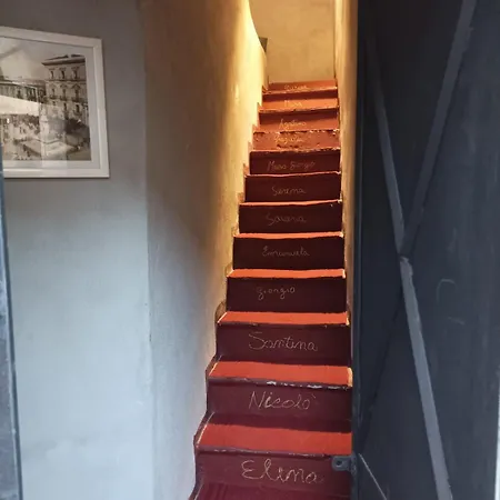 Le Capocce Del 900 Appartament Apartamento *